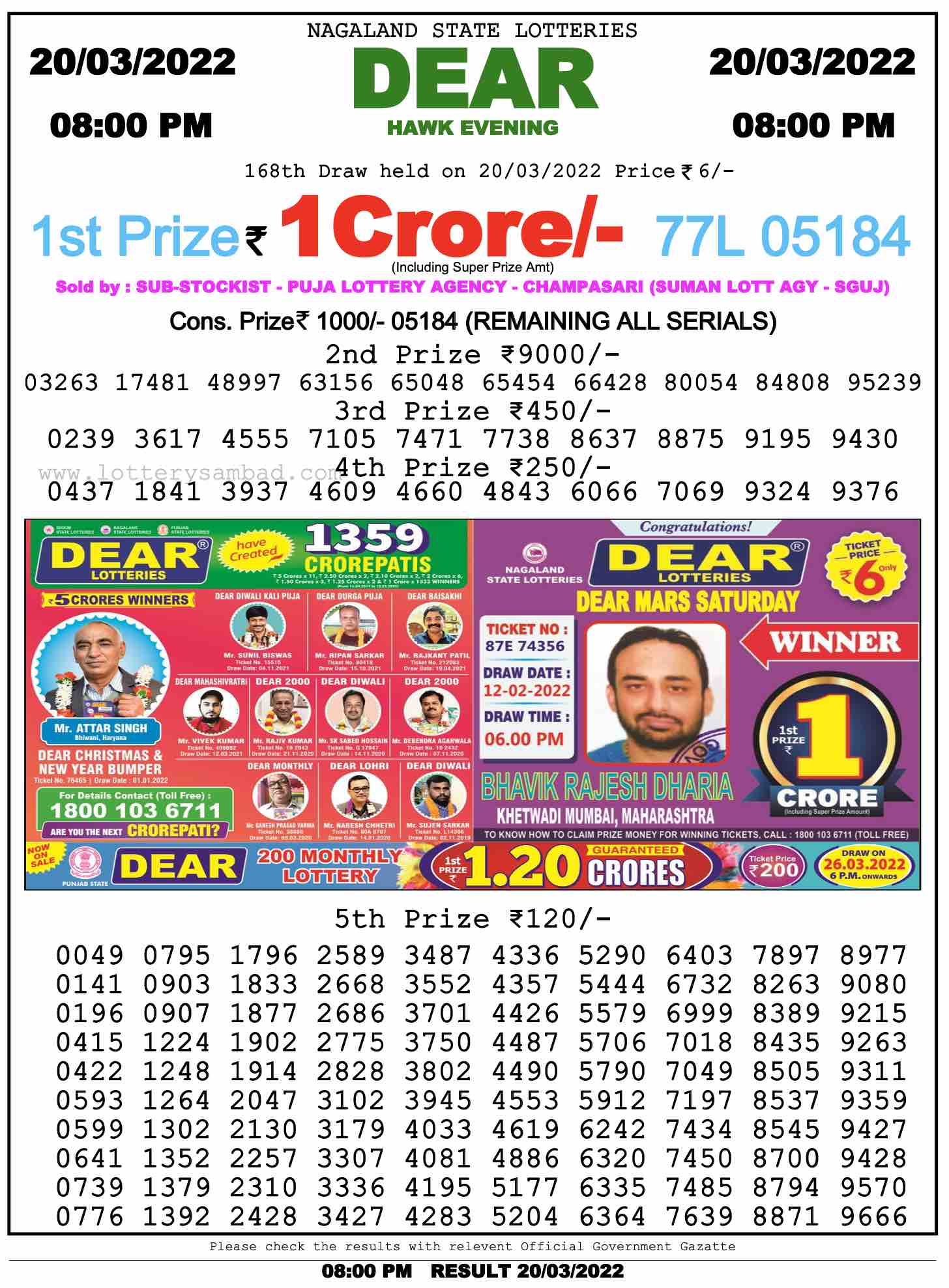 Dear Lottery Nagaland state Lottery Results 08.00 pm 20.03.2022