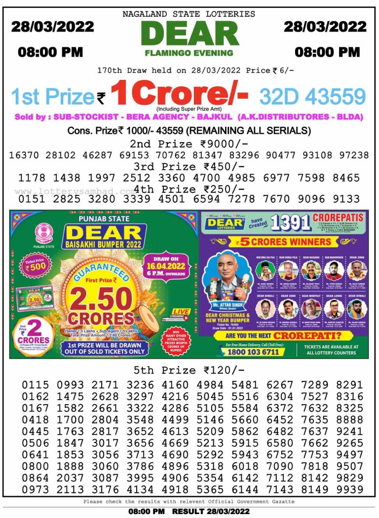 Dear Lottery Nagaland state Lottery Results 08.00 pm 28.03.2022