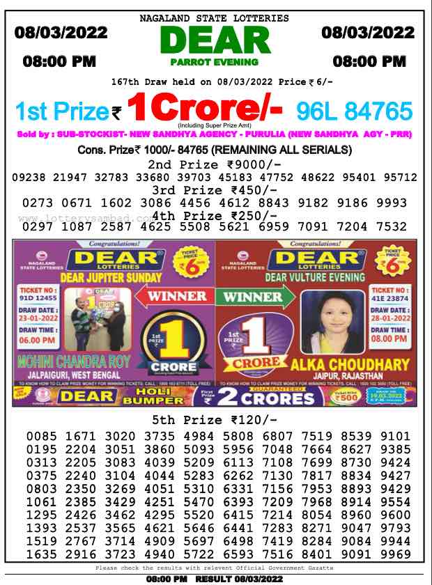 Dear Lottery Nagaland state Lottery Results 8.00 PM 08.03.2022