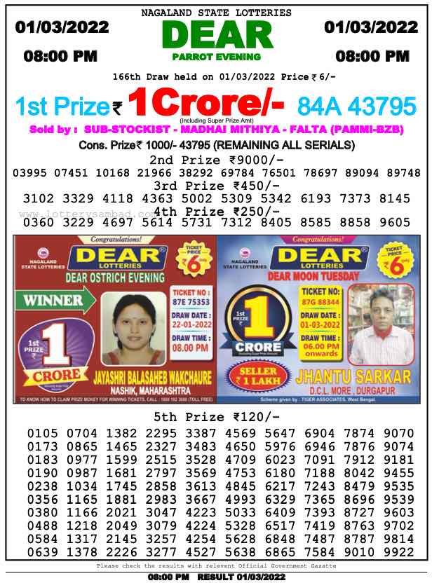 Dear Lottery Nagaland state Lottery Results 8.00 PM 01.03.2022
