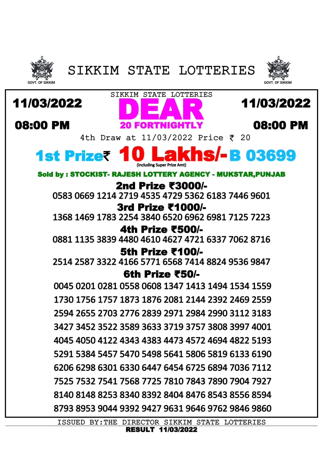 Dear 20 Fortnightly lottery result 8.00pm