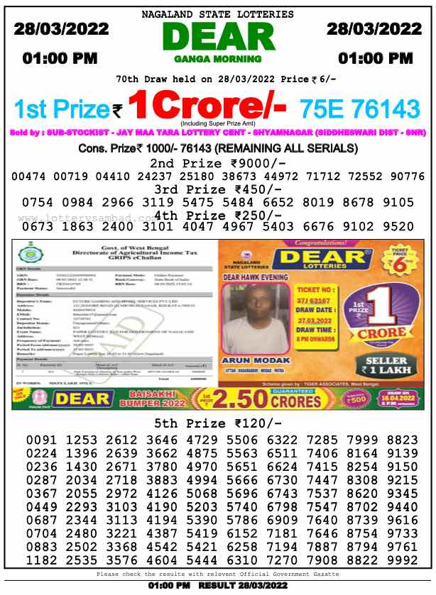 Dear Lottery Nagaland state Lottery Results 01.00 pm 28.03.2022