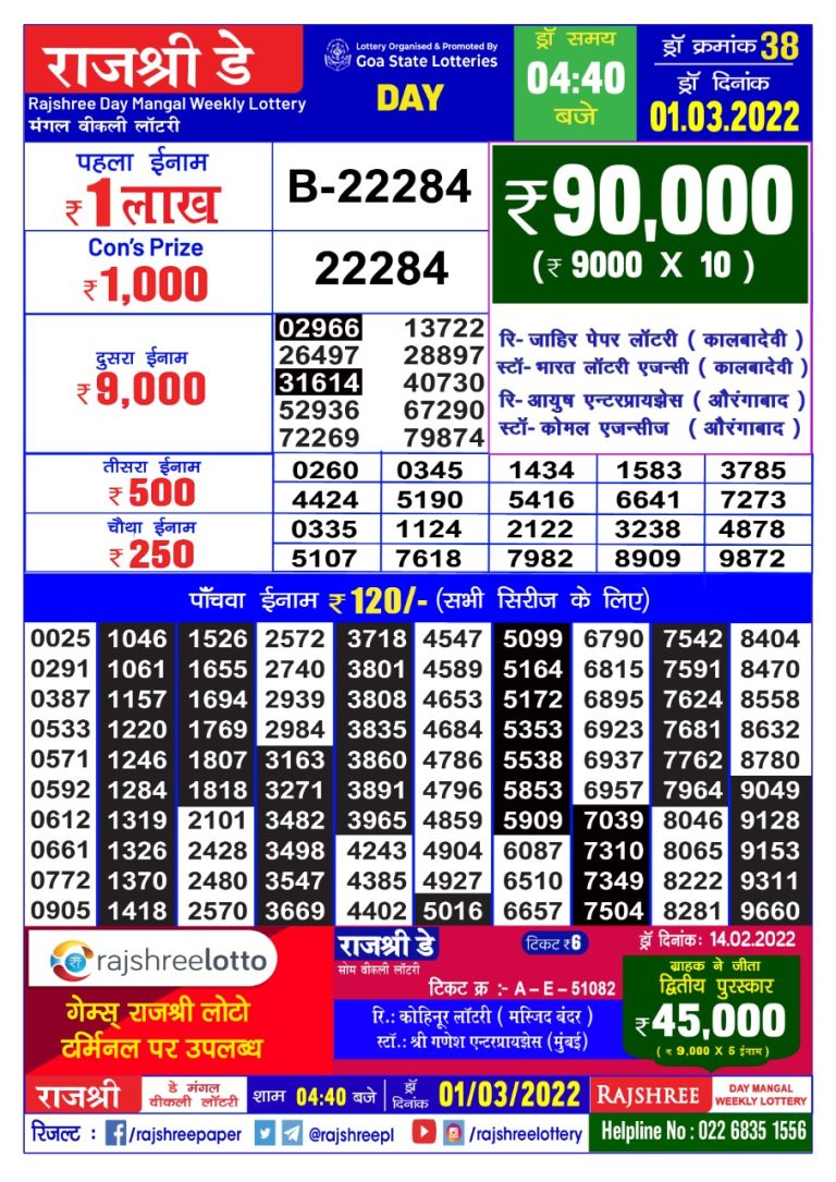 Rajshree Day Mangal Weekly Lottery Result 01.03.2022