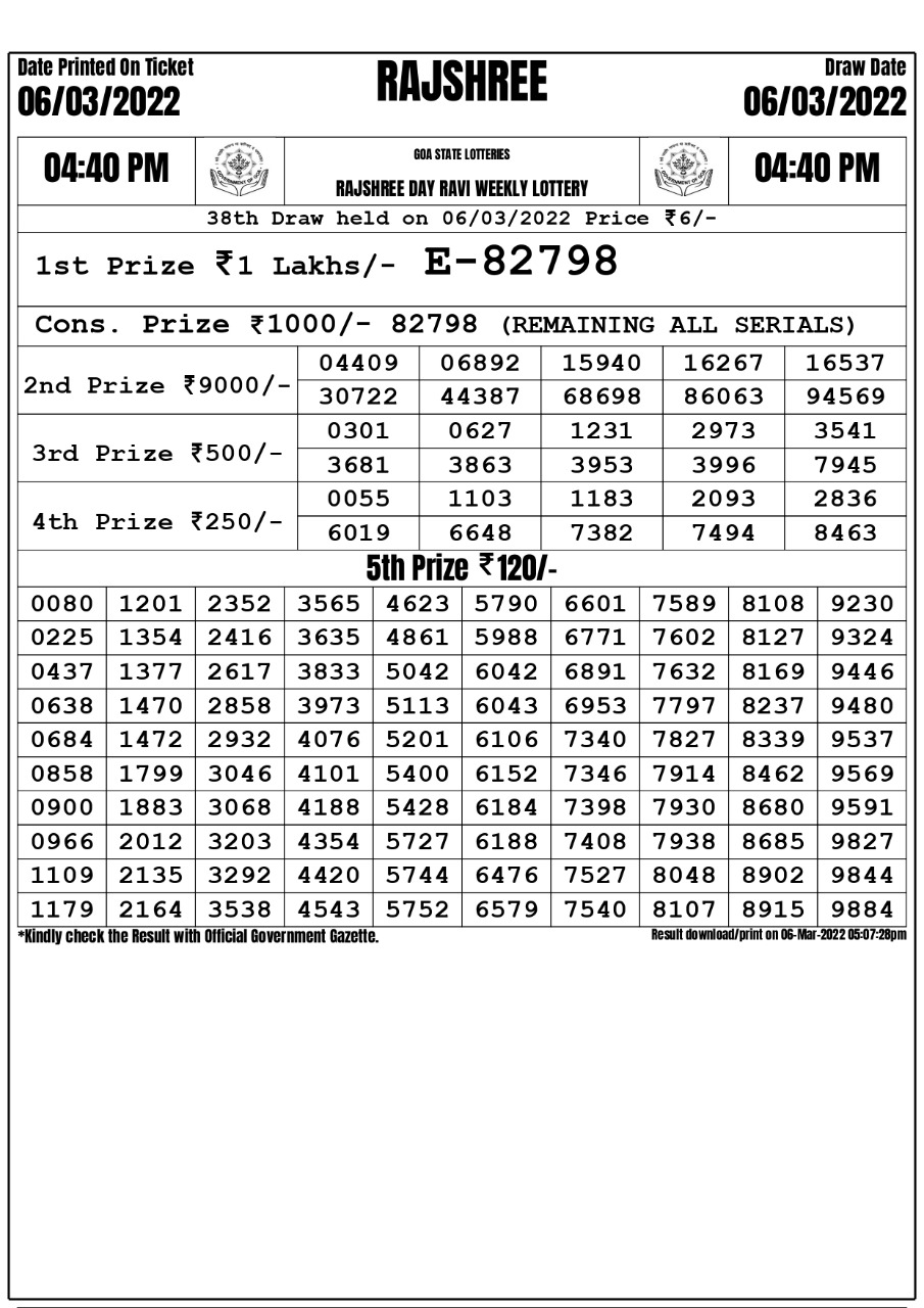 Rajshree Day Ravi Weekly Lottery Result 06.03.2022