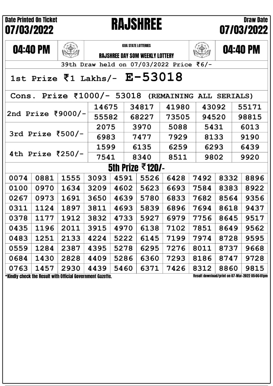 Rajshree Day Som Weekly Lottery Result 07.03.2022