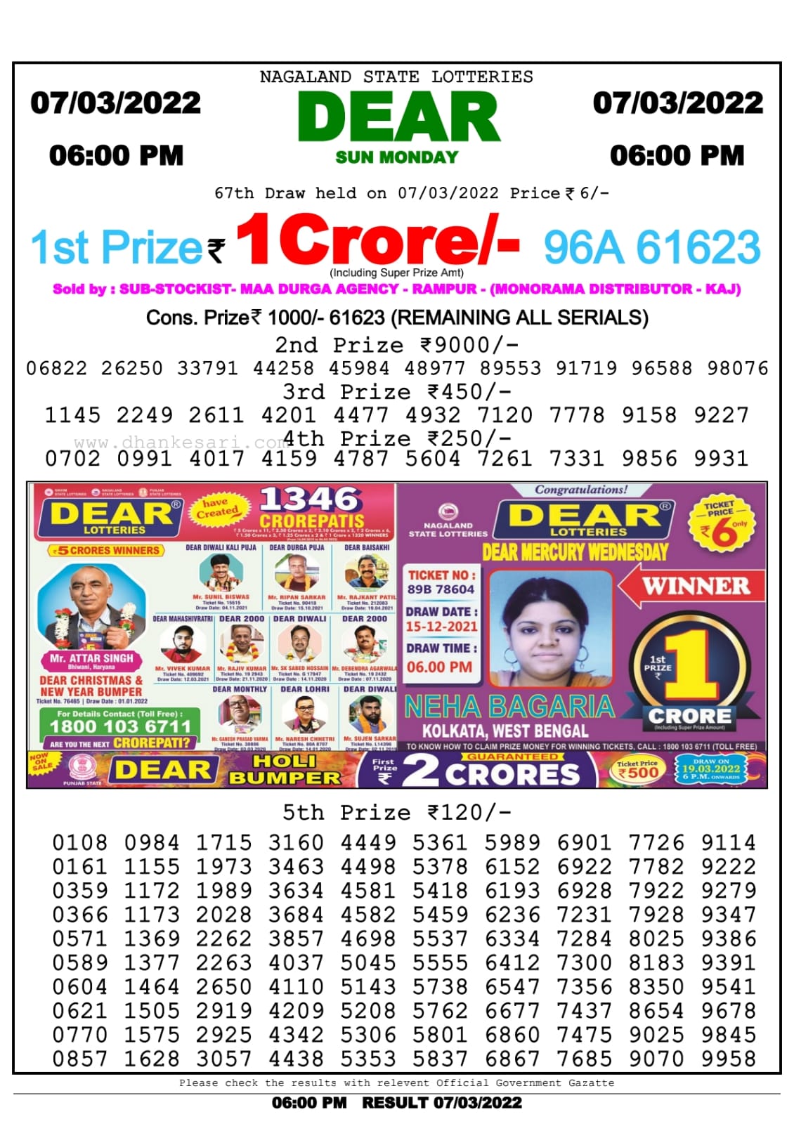 Dear Lottery Nagaland state Lottery Results 6.00 PM 07.03.2022