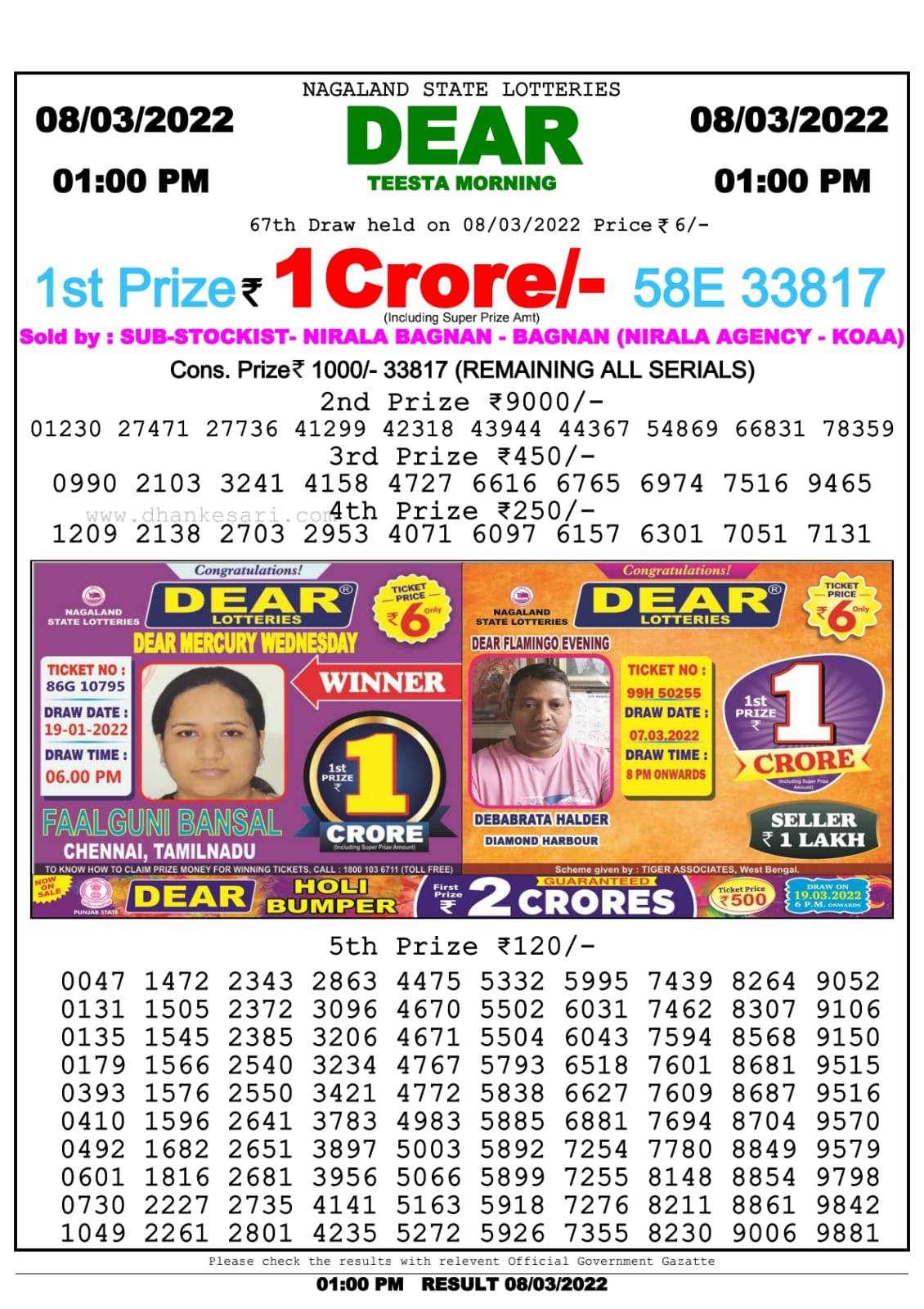 Dear Lottery Nagaland state Lottery Results 1.00 PM 08.03.2022