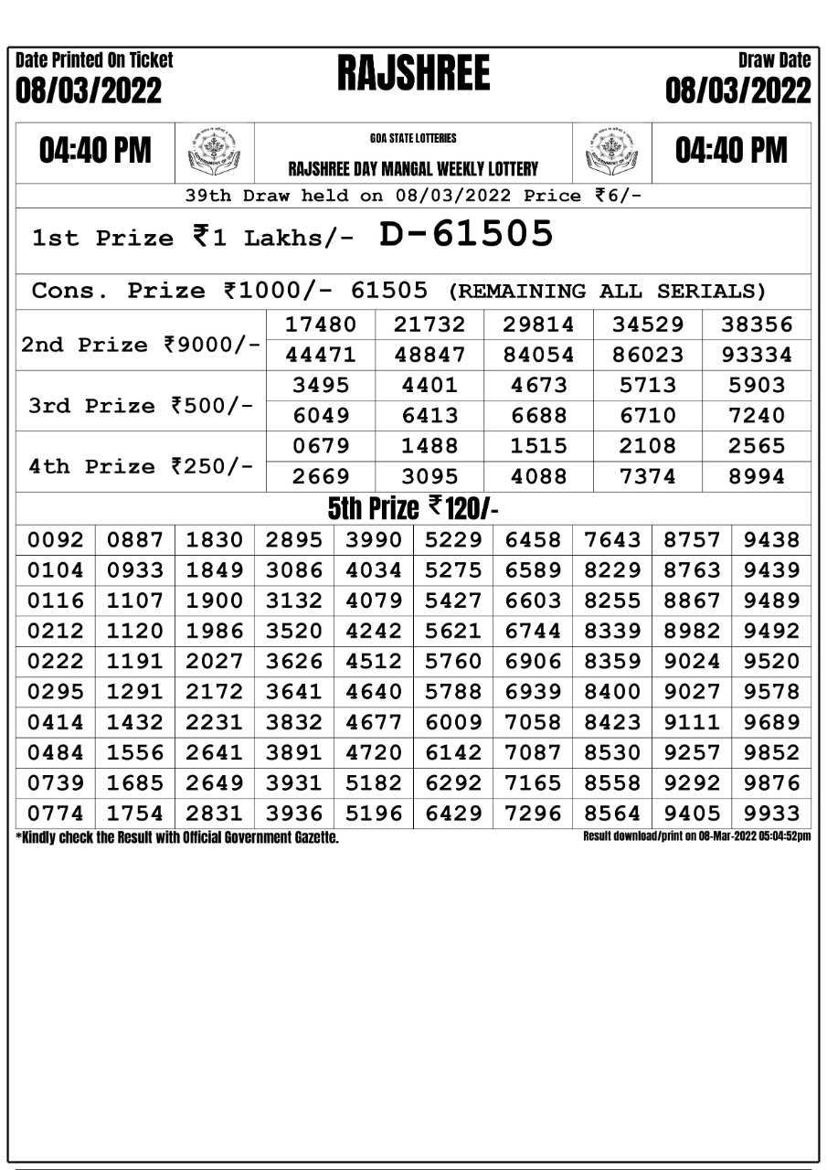 Rajshree Day Mangal Weekly Lottery Result 08.03.2022