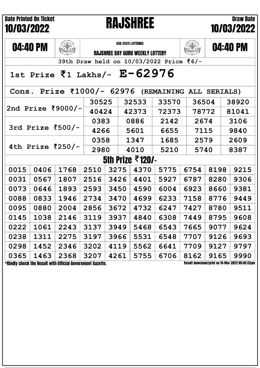 Rajshree Day Guru Weekly Lottery Result 10.03.2022