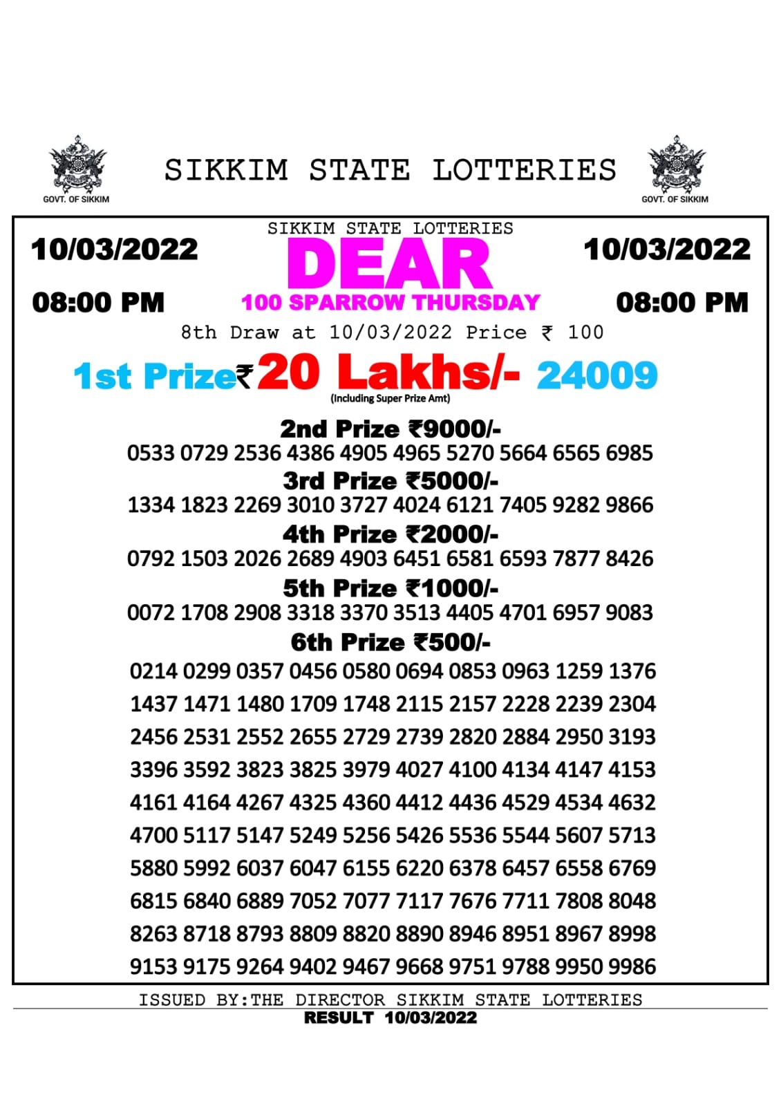 MARCH RESULT DEAR 100 WEEKLY RESULT 8.00PM 10.03.2022
