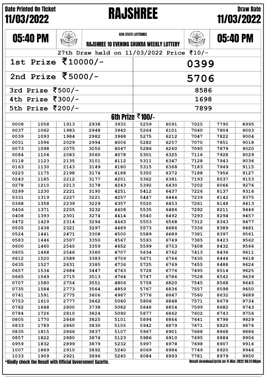 Rajshree 10 Evening Shuka Weekly Lottery Result 11.03.2022