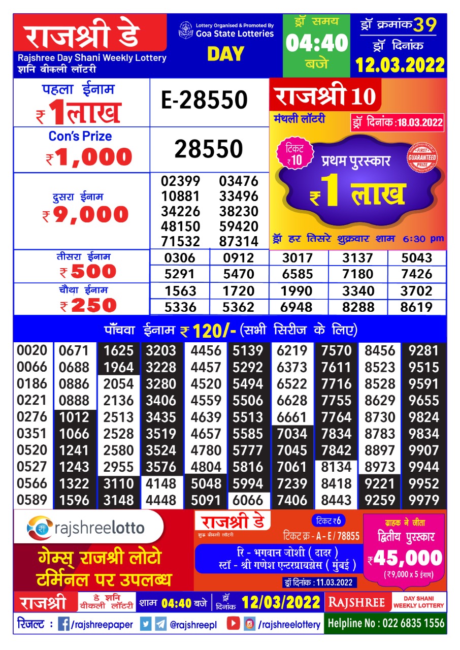 Rajshree Day Shani Weekly Lottery Result 12.03.2022