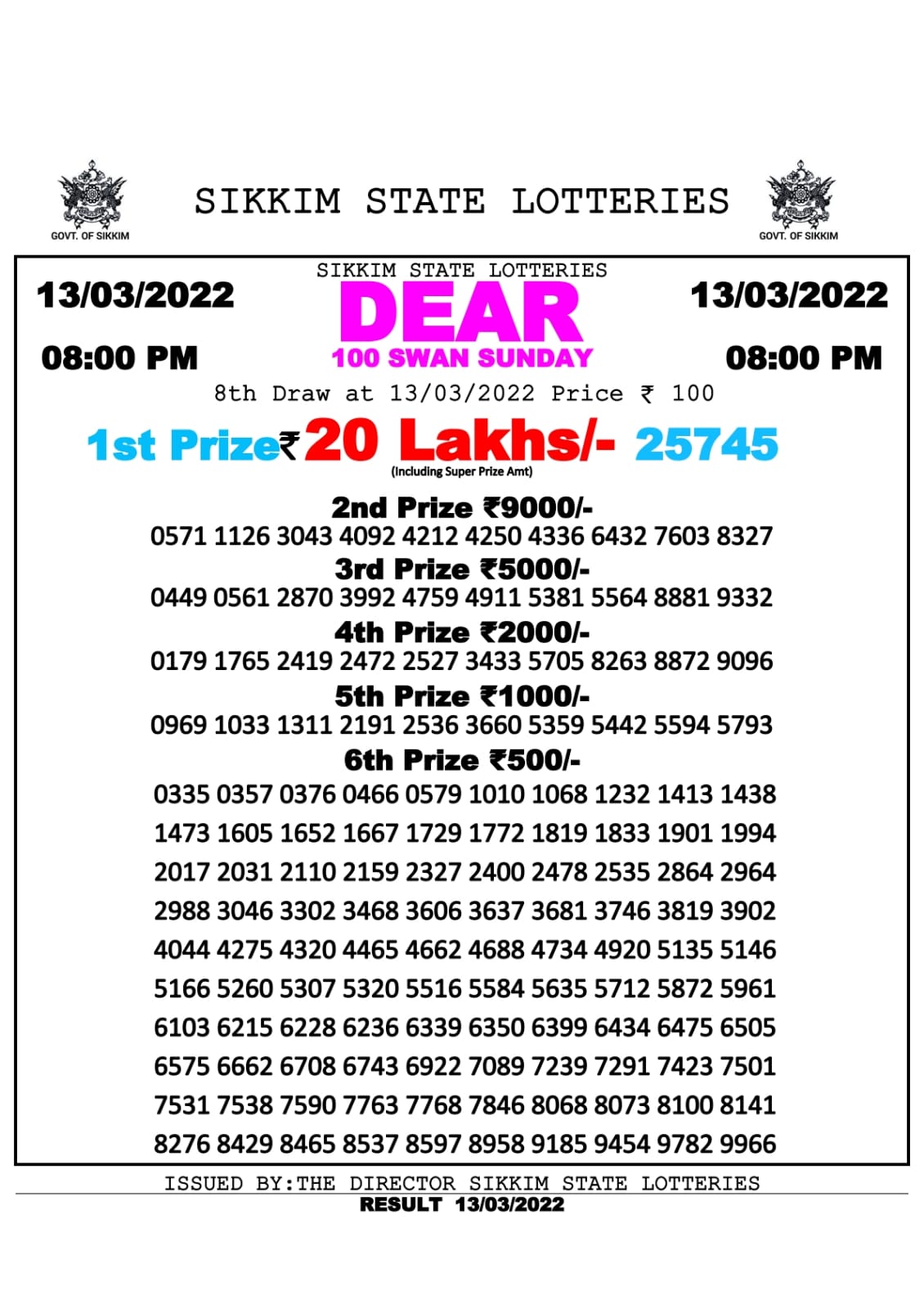 DEAR 100 WEEKLY RESULT 8.00PM 12.03.2022