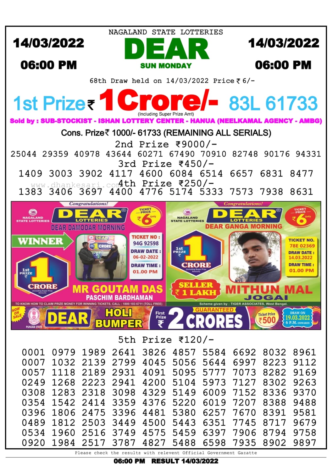 Dear Lottery Nagaland state Lottery Results 06.00 pm 14.03.2022