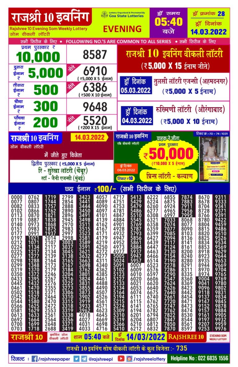 Rajshree 10 Evening Som Weekly Lottery Result 14.03.2022