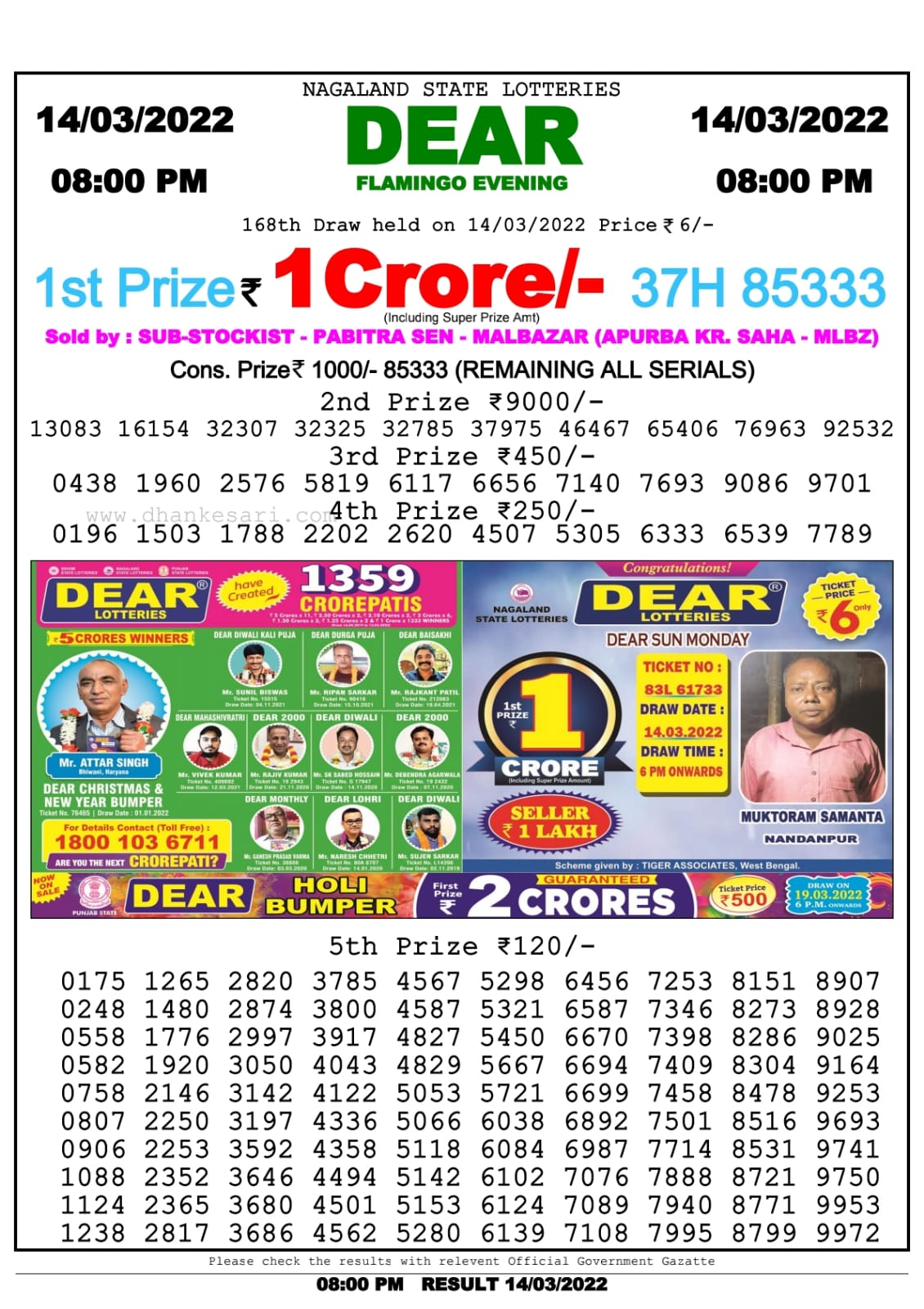 Dear Lottery Nagaland state Lottery Results 08.00 pm 14.03.2022