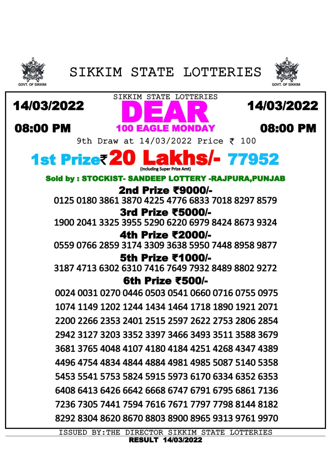 DEAR 100 WEEKLY RESULT 8.00PM 14.03.2022