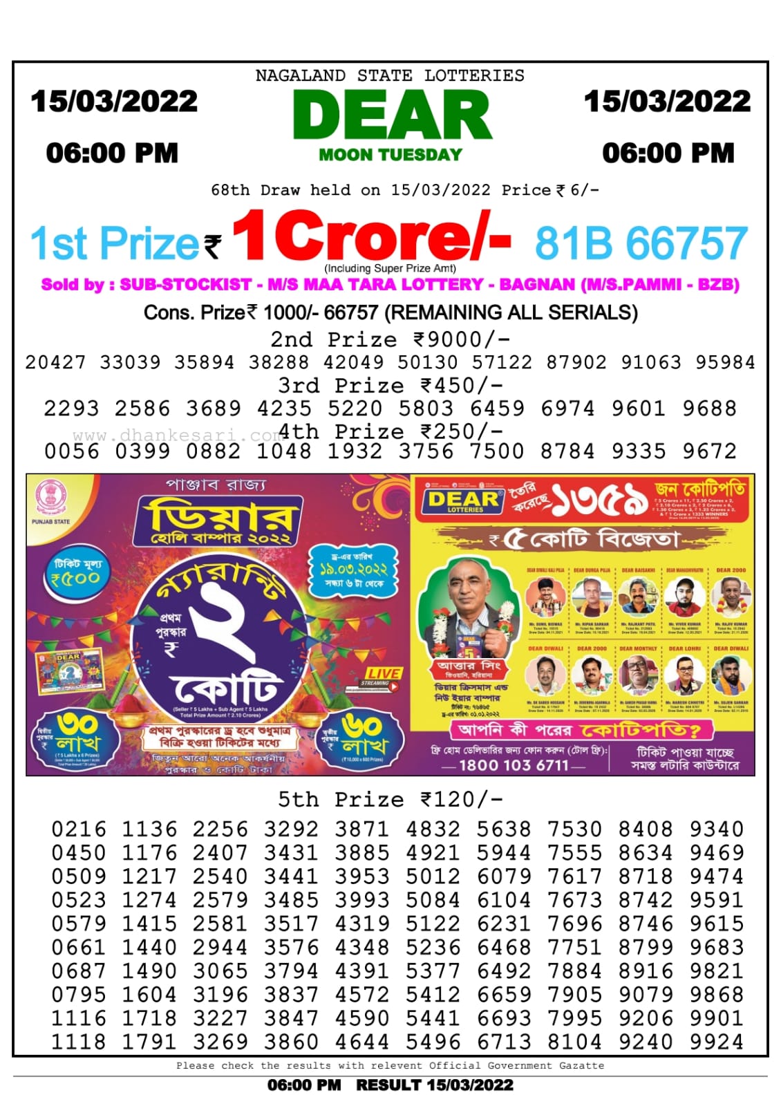 Dear Lottery Nagaland state Lottery Results 06.00 pm 15.03.2022