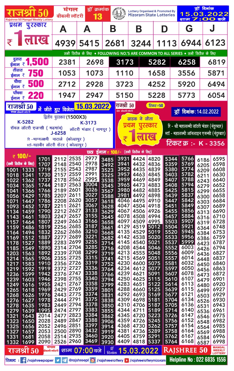 Rajshree 50 Mangal Weekly Lottery Result 15.03.2022