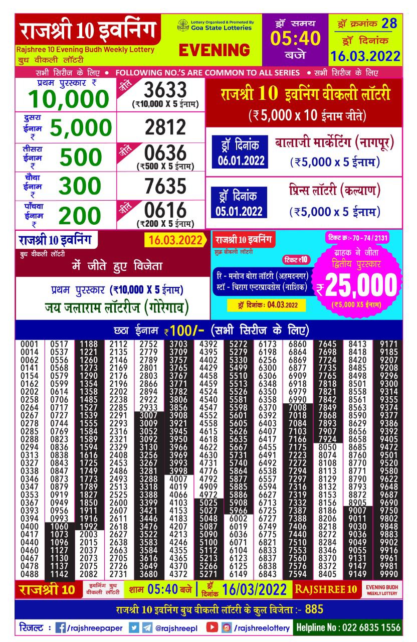 Rajshree 10 Evening Budh Weekly Lottery Result 16.03.2022