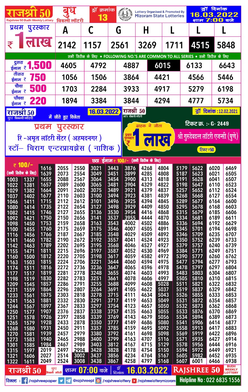 Rajshree 50 Budh Weekly Lottery Result 16.03.2022
