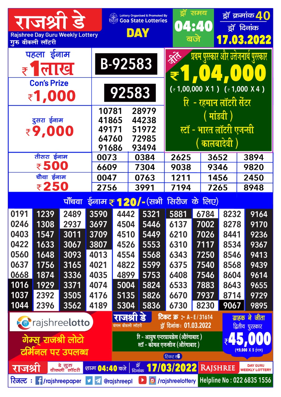 Rajshree Day Guru Weekly Lottery Result 17.03.2022