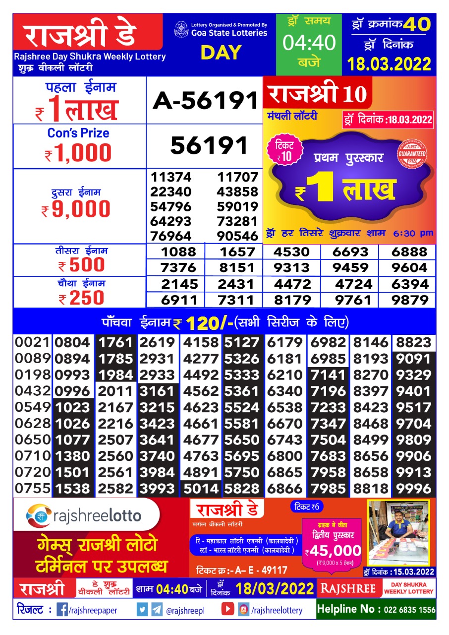 Rajshree Day Shukra Weekly Lottery Result – 18.03.2022