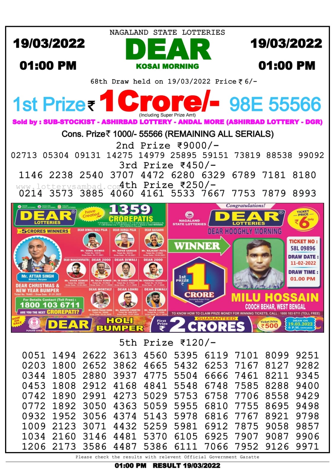 Dear Lottery Nagaland state Lottery Results 01.00 pm 19.03.2022
