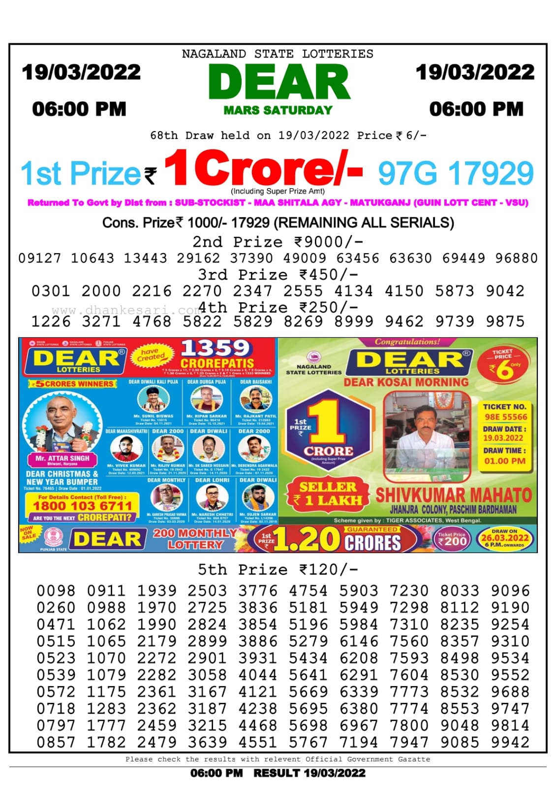 Dear Lottery Nagaland state Lottery Results 06.00 pm 19.03.2022