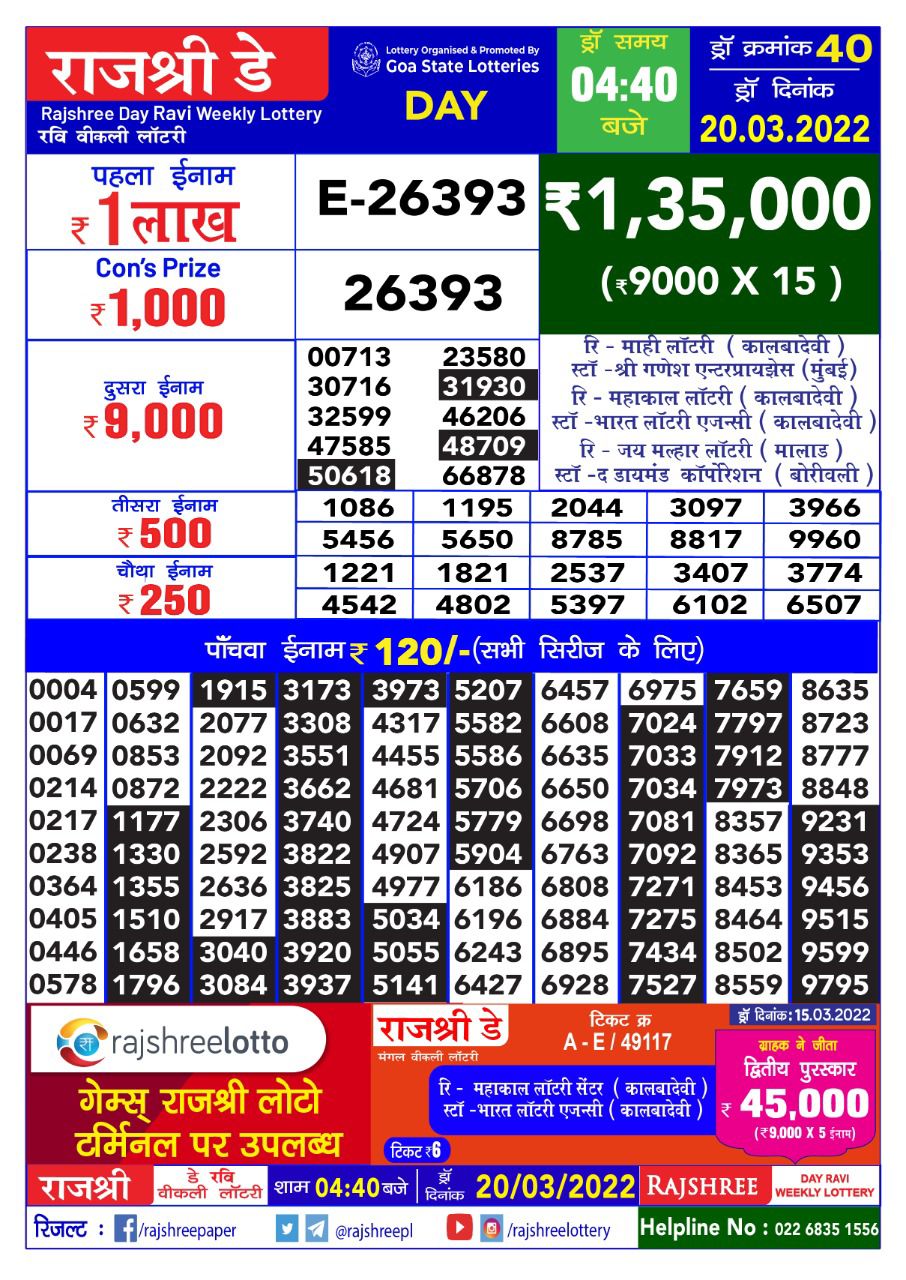 Rajshree Day Ravi Weekly Lottery Result 20.03.2022