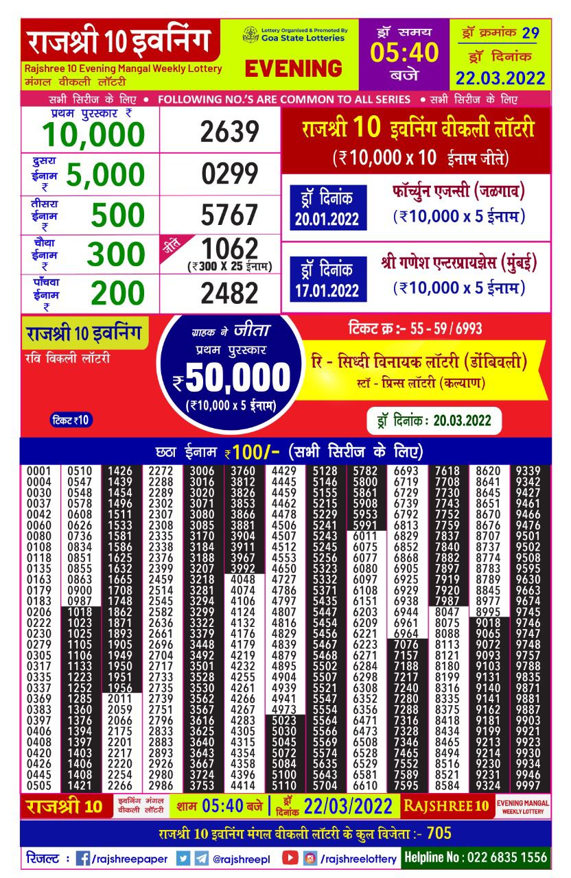 Rajshree 10 Evening Mangal Weekly Lottery Result 22.03.2022