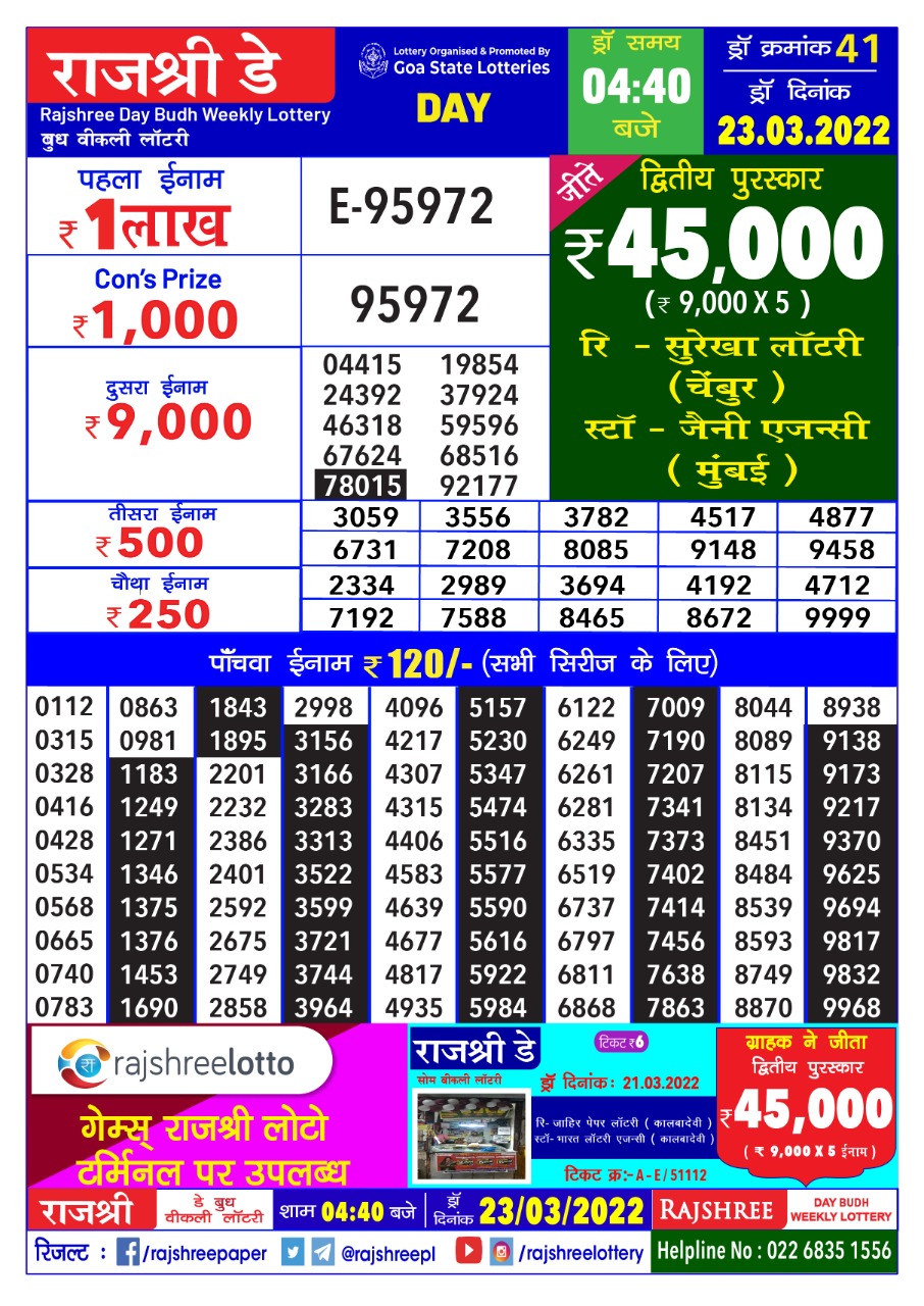 Rajshree Day Budh Weekly Lottery Result 23.03.2022