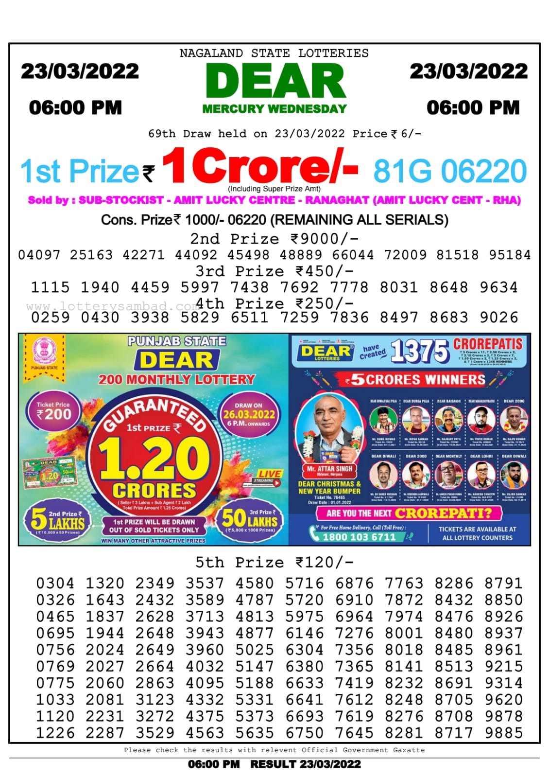 Dear Lottery Nagaland state Lottery Results 06.00 pm 23.03.2022