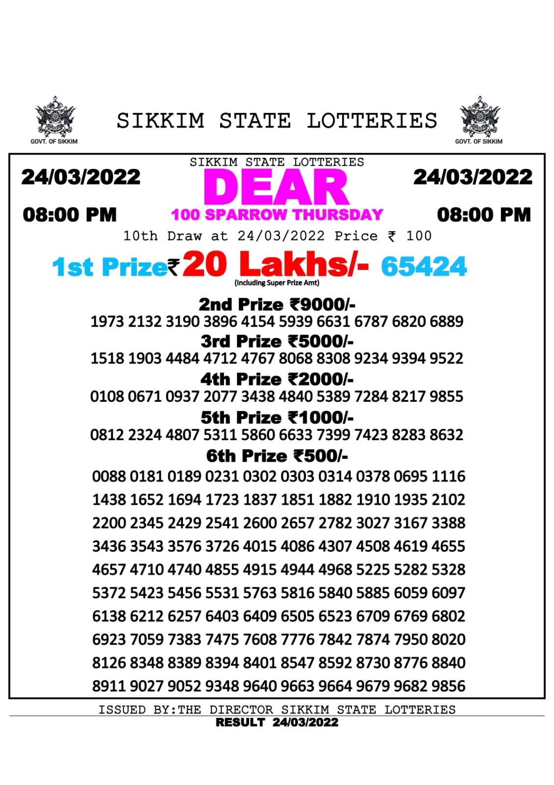 DEAR 100 WEEKLY RESULT 8.00PM 24.03.2022