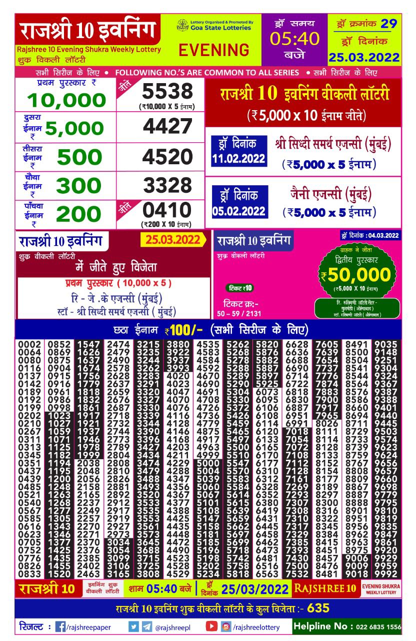 Rajshree 10 Evening Shukra Weekly Lottery Result 25.03.2022