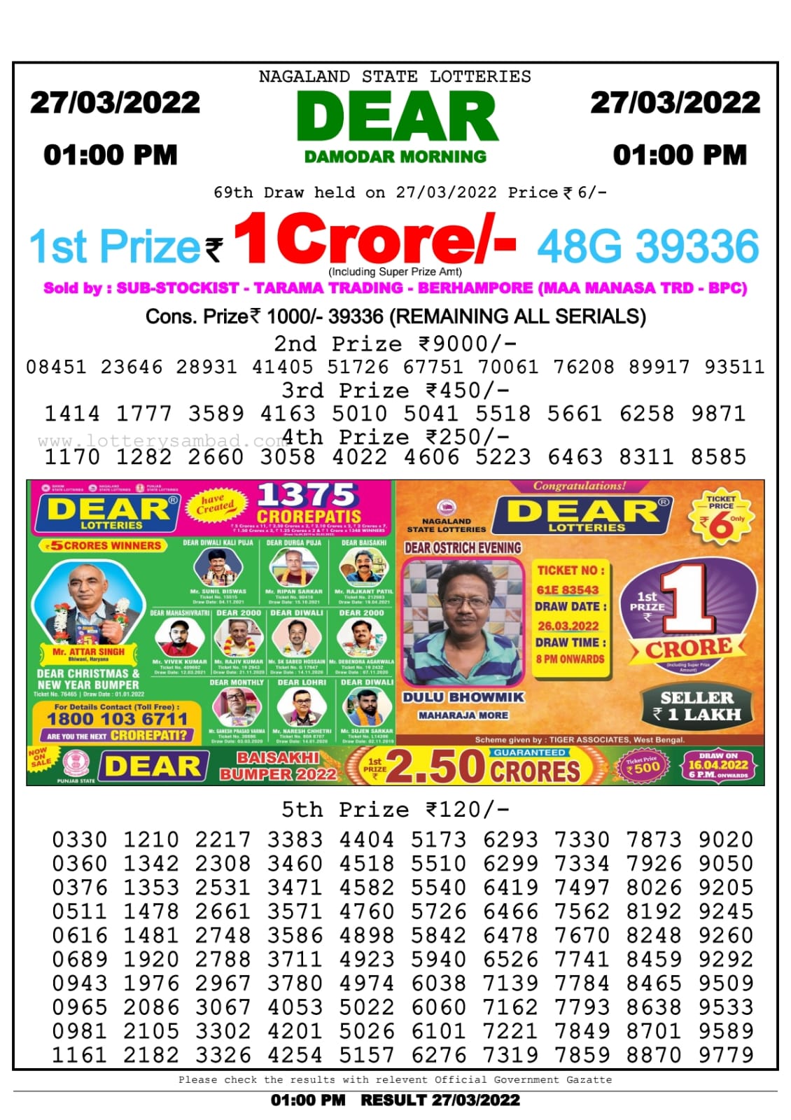 Dear Lottery Nagaland state Lottery Results 01.00 pm 27.03.2022