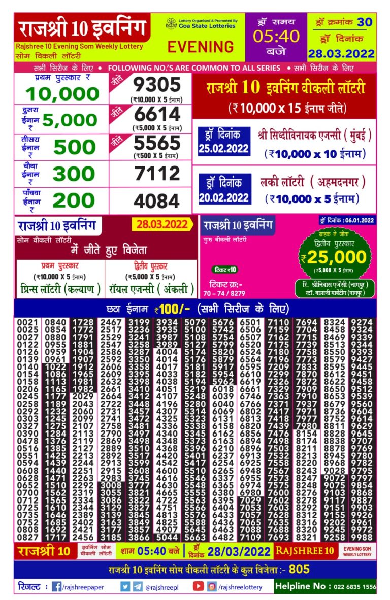 Rajshree 10 Evening Som Weekly Lottery Result 28.03.2022