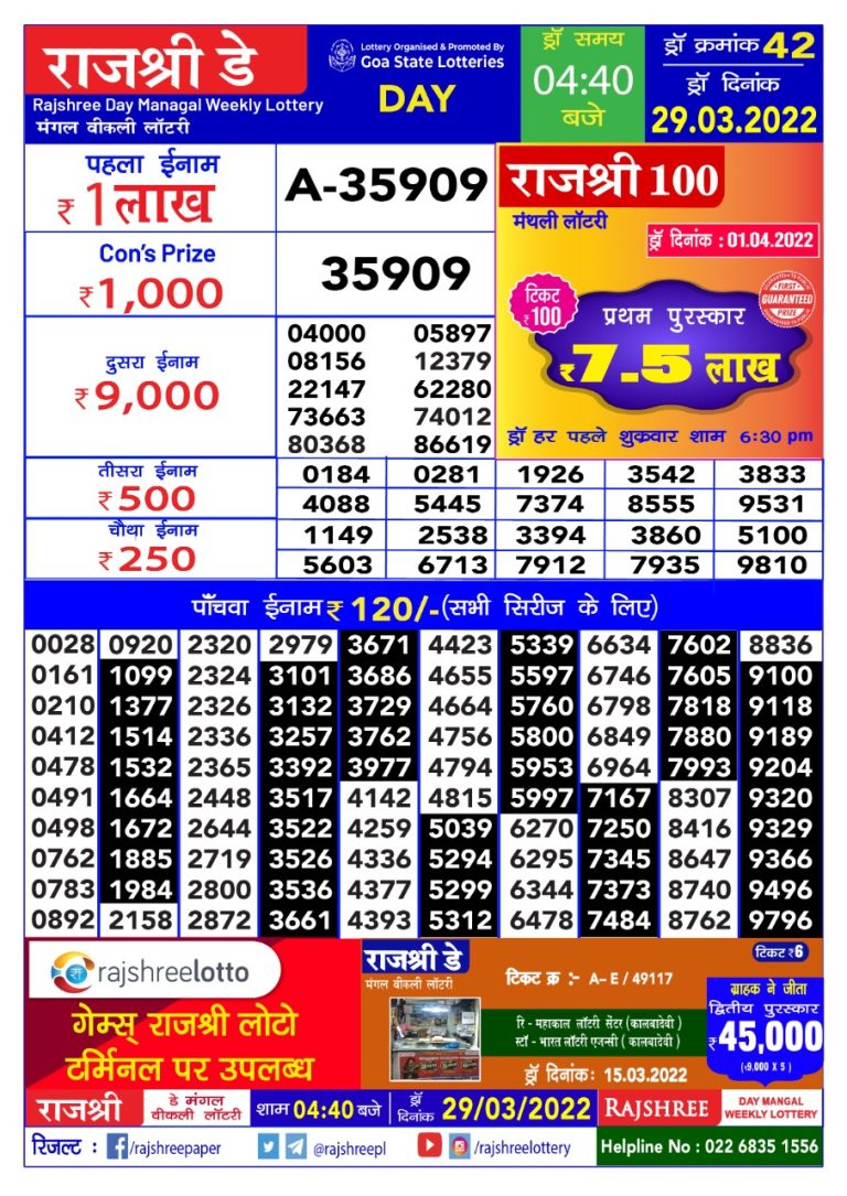 Rajshree Day Mangal Weekly Lottery Result 29.03.2022