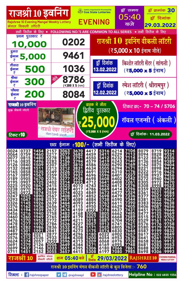 Rajshree 10 Evening Mangal Weekly Lottery Result 29.03.2022