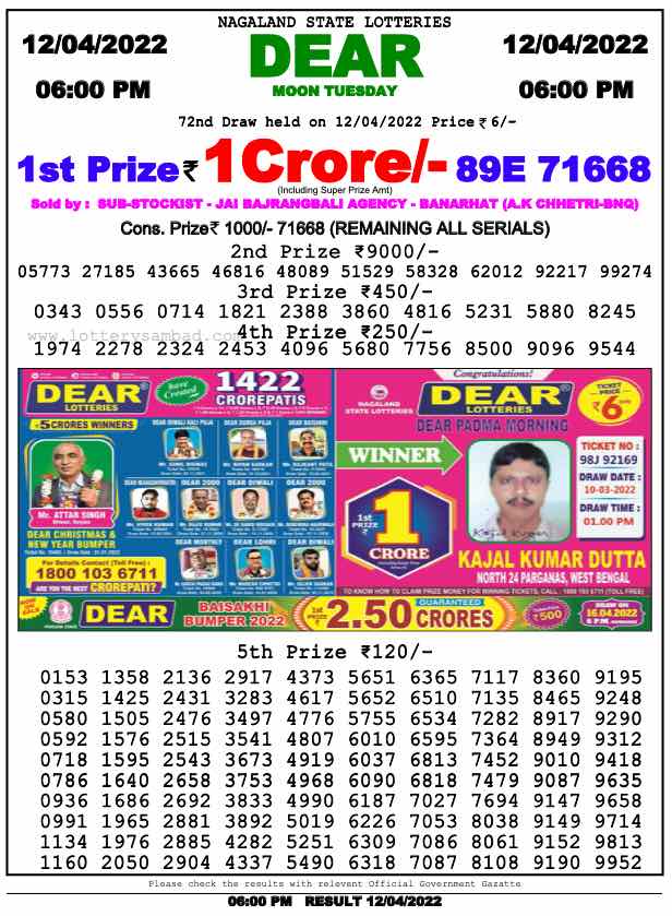 Dear Lottery Nagaland state Lottery Results 06.00 pm 12.04.2022