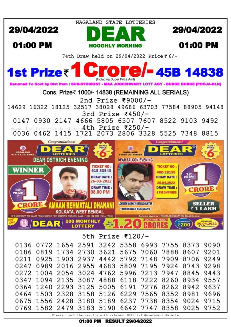 Dear Lottery Nagaland state Lottery Results 1