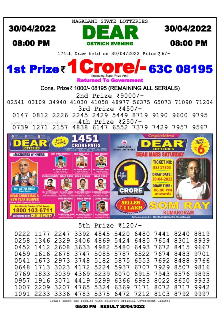 Dear Lottery Nagaland state Lottery Results 8