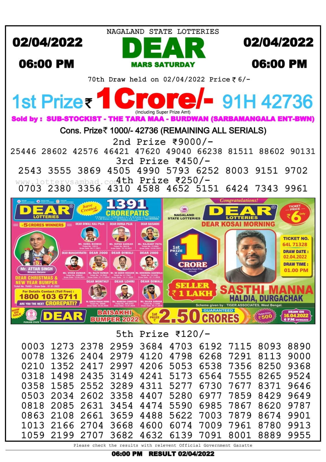 Dear Lottery Nagaland state Lottery Results 06.00 pm 02.04.2022