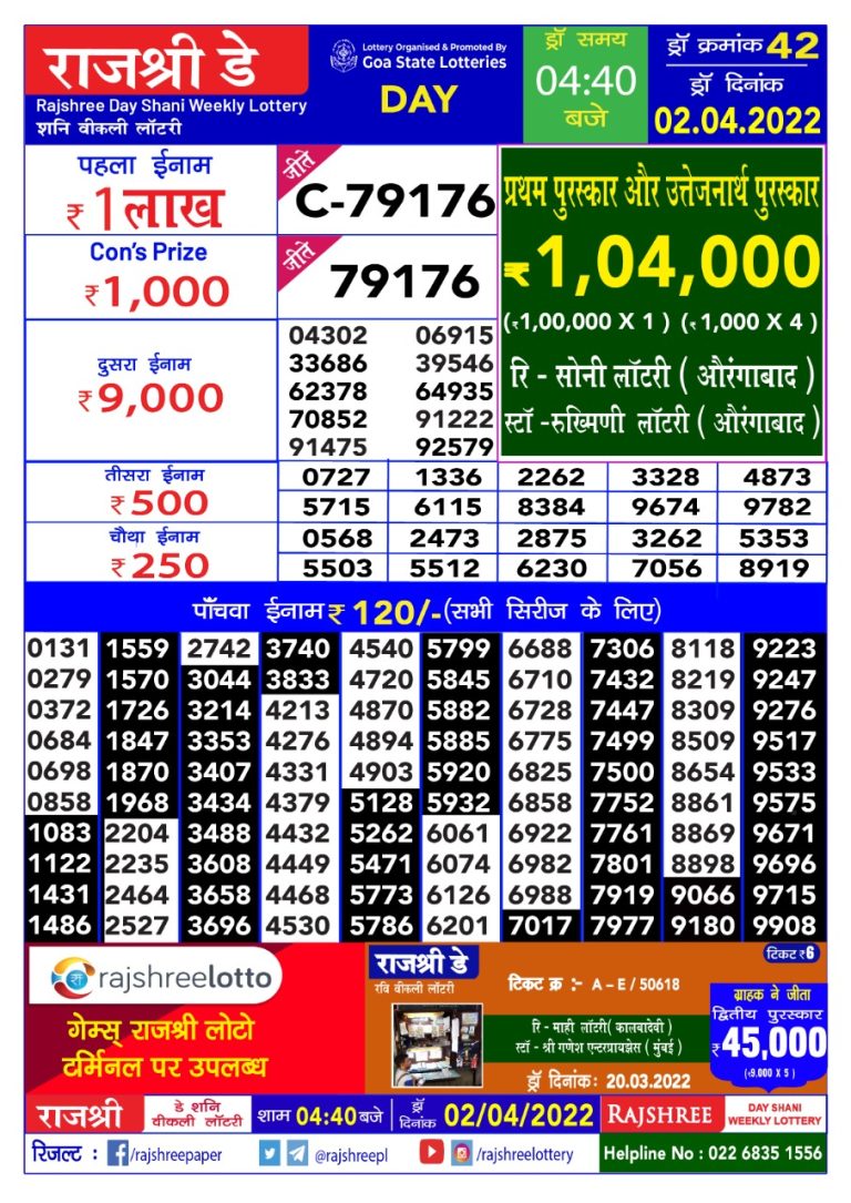 Rajshree Day Shani Weekly Lottery Result 02.04.2022