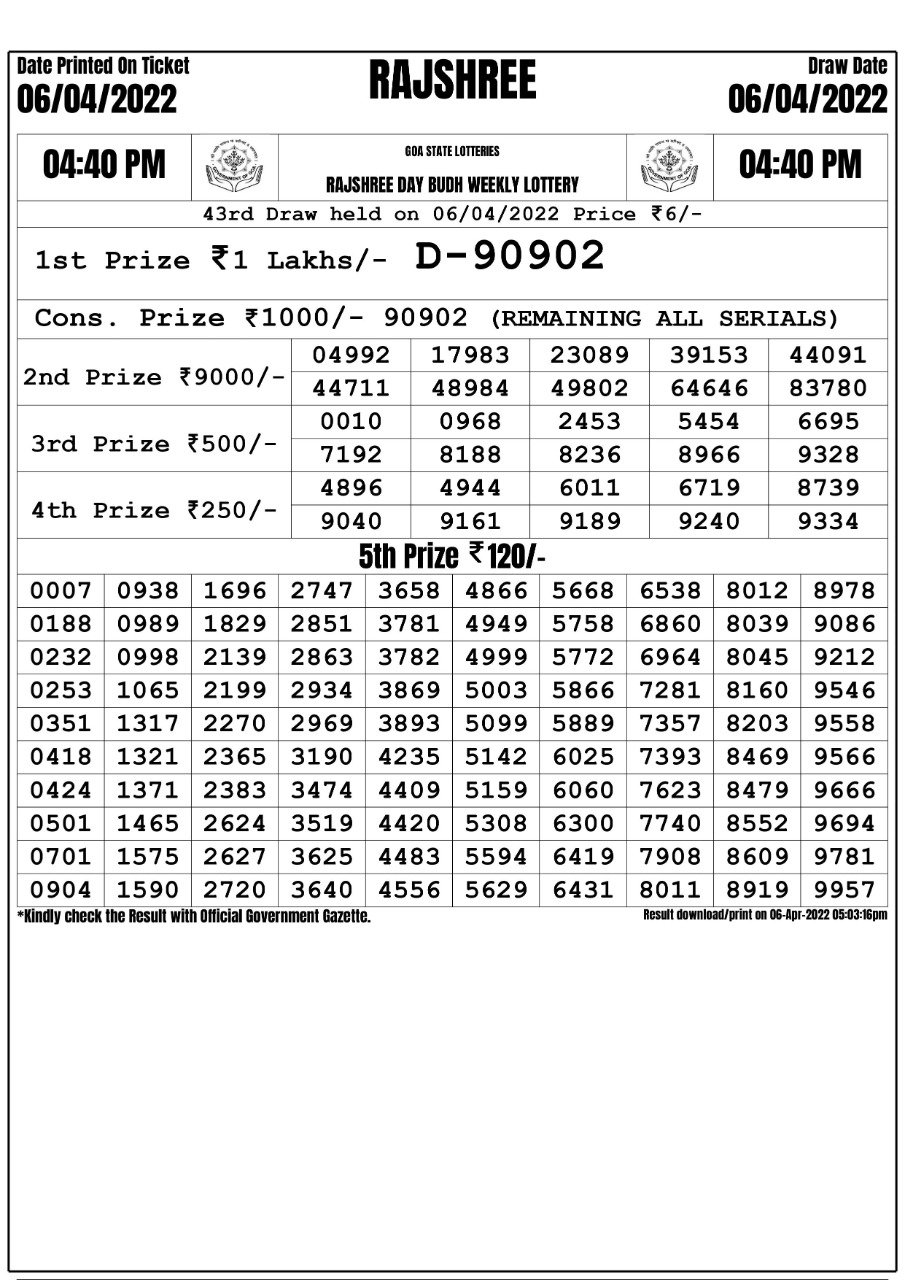 Rajshree Day Budh Weekly Lottery Result 06.04.2022