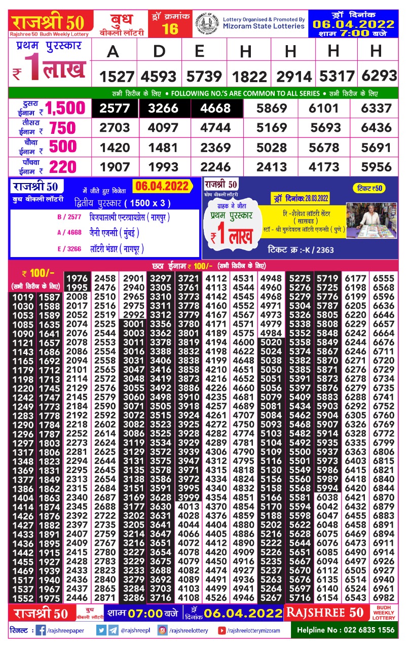 Rajshree 50 Budh Weekly Lottery Result 06.04.2022