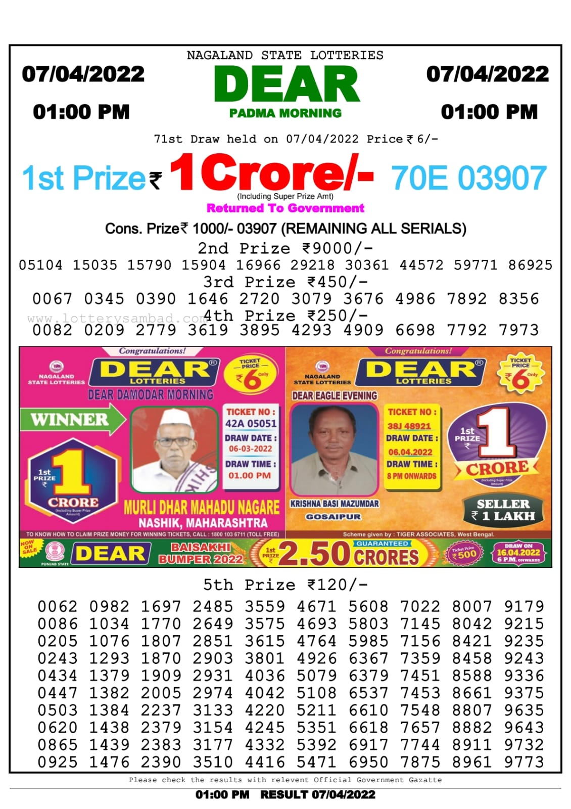 Dear Lottery Nagaland state Lottery Results 01.00 pm 07.04.2022