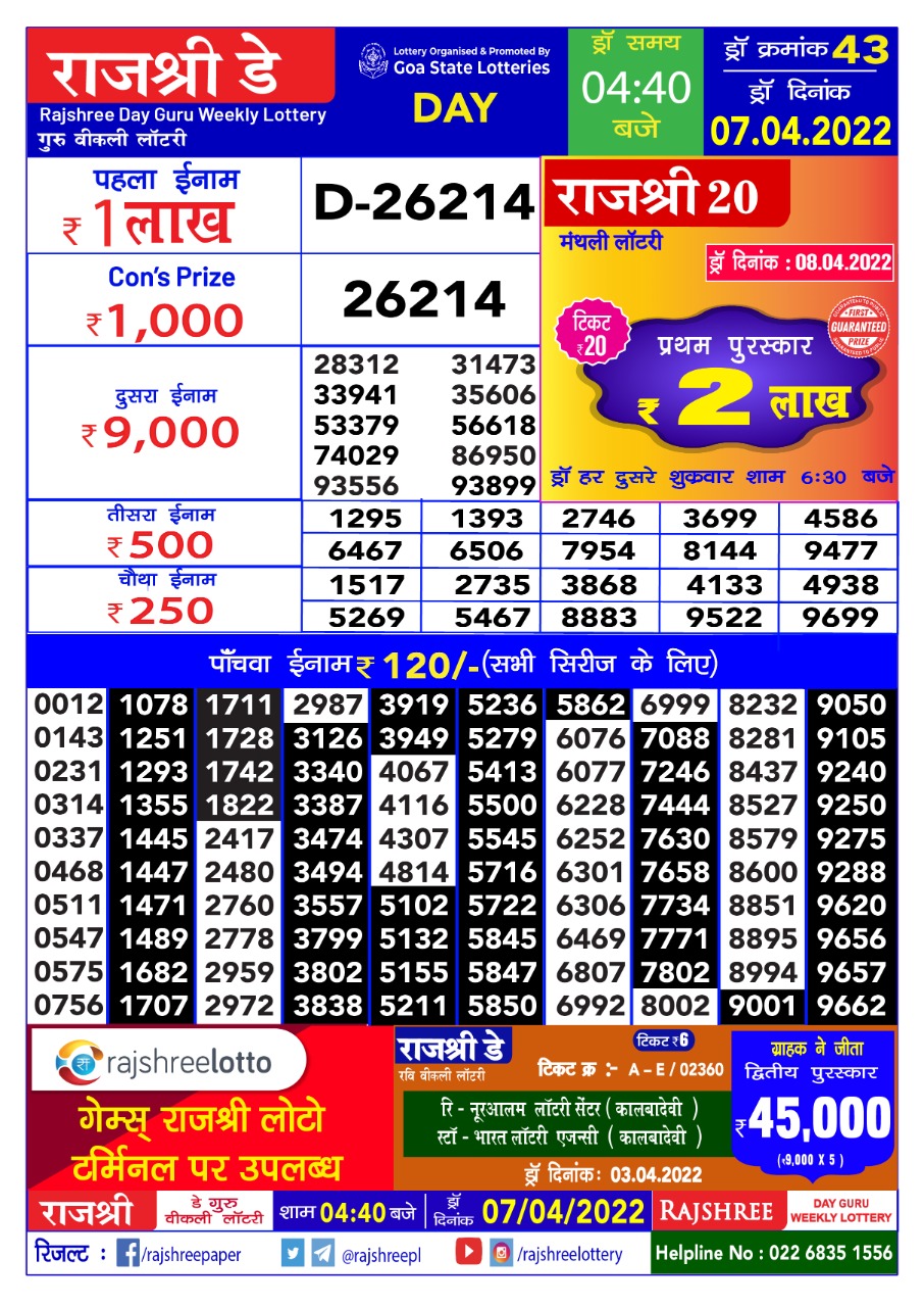 Rajshree Day Guru Weekly Lottery Result 07.04.2022