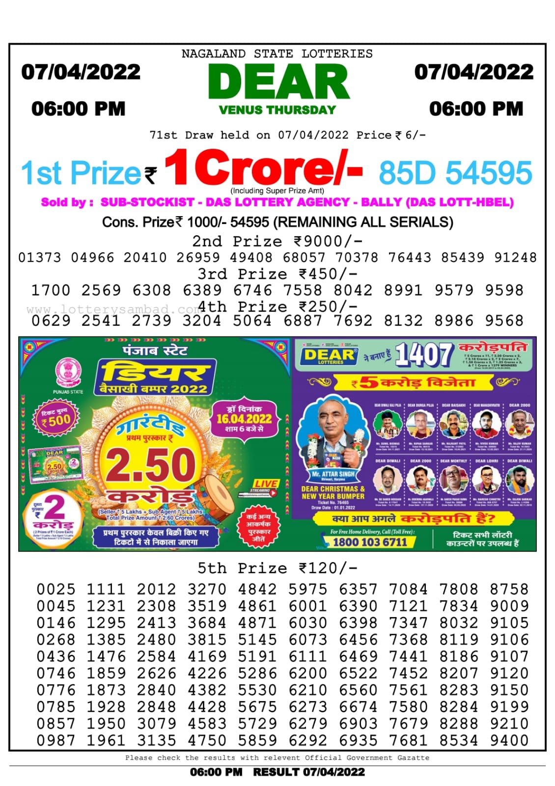 Dear Lottery Nagaland state Lottery Results 06.00 pm 07.04.2022