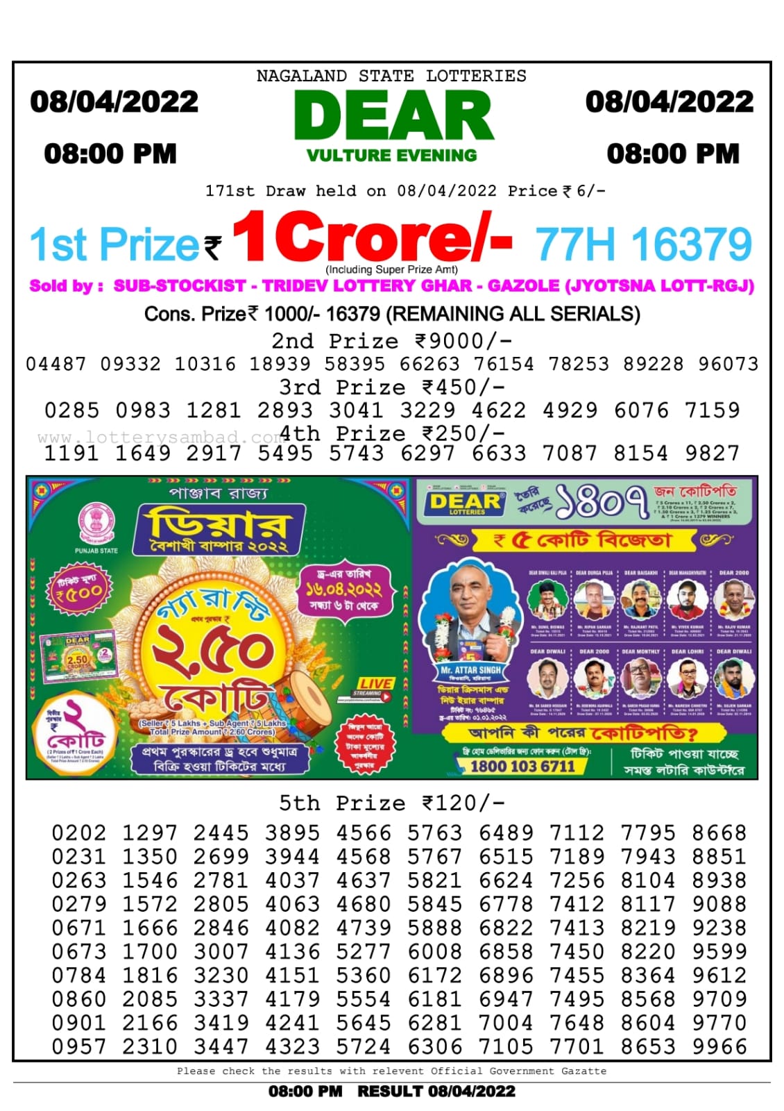 Dear Lottery Nagaland state Lottery Results 08.00 pm 08.04.2022
